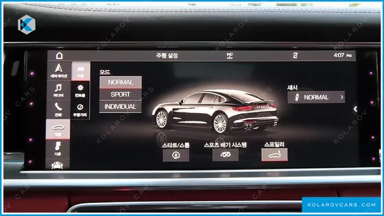 PORSCHE PANAMERA 3.0 AWD