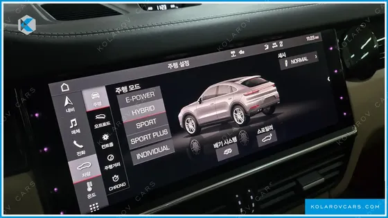 PORSCHE CAYENNE 3.0 E-HYBRID COUPE