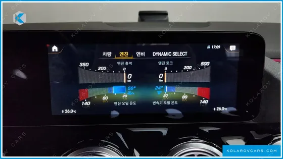 MERCEDES GLA-CLASS GLA45 AMG 4MATIC+