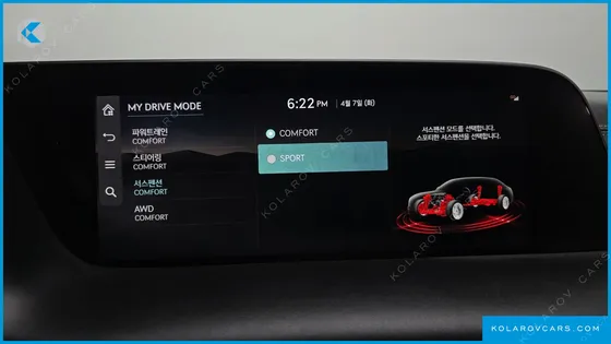 GENESIS G90 GASOLINE 3.5 TURBO E-S/C AWD LWB