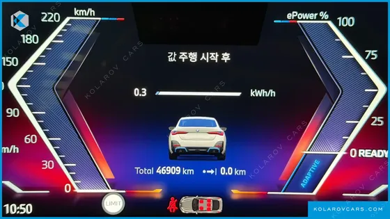BMW I4 EDRIVE40 M SPORTS PRO