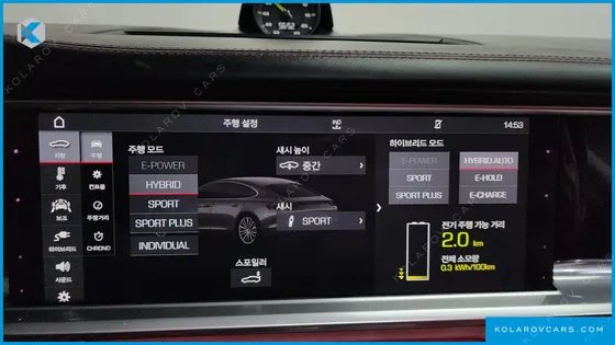 PORSCHE PANAMERA 2.9 AWD E-HYBRID