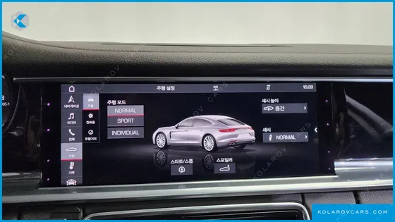 PORSCHE PANAMERA 2.9 4S