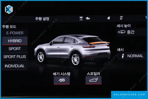 PORSCHE CAYENNE 3.0 E-HYBRID COUPE