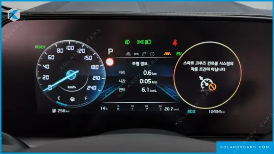 KIA NIRO SIGNATURE