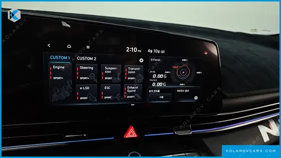 HYUNDAI ELANTRA (AVANTE) 2.0 N