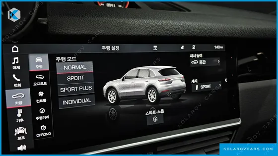 PORSCHE CAYENNE 3.0