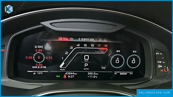 AUDI RS6 4.0 TFSI QUATTRO AVANT PERFORMANCE