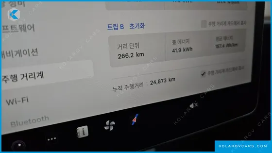 TESLA MODEL Y RWD