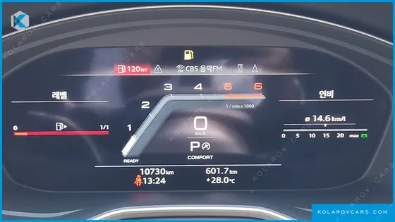 AUDI A4 35 TDI PREMIUM