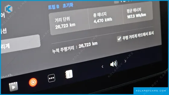 TESLA MODEL Y RWD