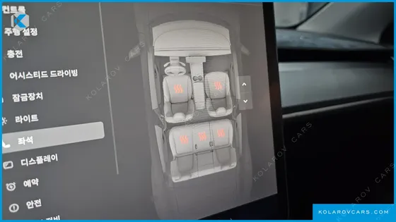 TESLA MODEL Y RWD