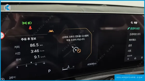 KIA K5 2.0