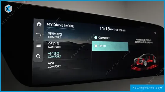 GENESIS G90 GASOLINE 3.5 TURBO E-S/C AWD