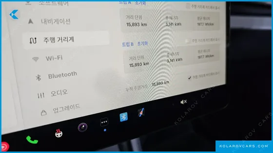 TESLA MODEL 3 PERFORMANCE AWD
