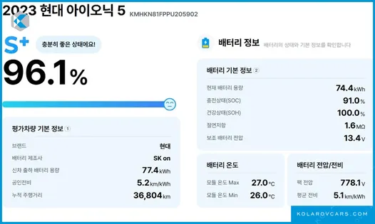 HYUNDAI IONIQ 5 LONG RANGE AWD
