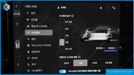 TESLA MODEL X AWD