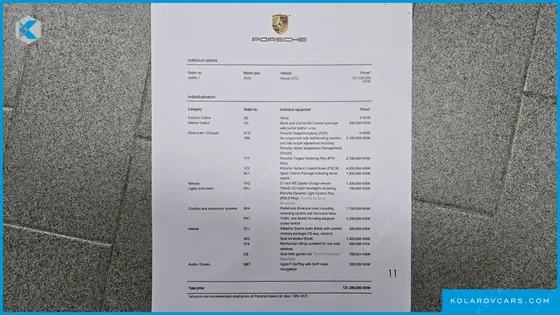 PORSCHE MACAN 2.9 GTS