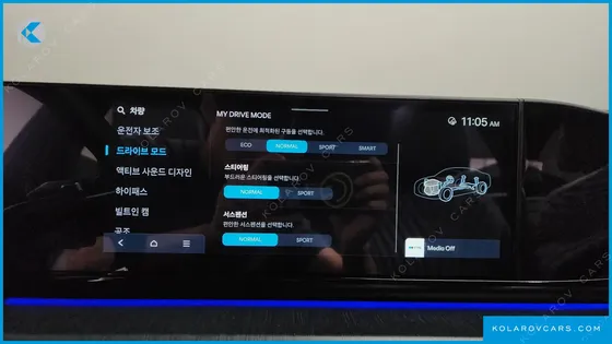 HYUNDAI GRANDEUR 3,5 GASOLINE 4WD