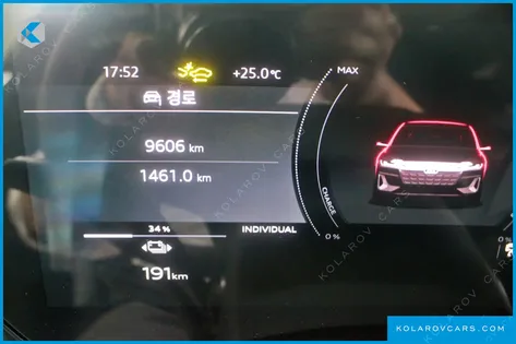 AUDI A6 E-TRON PERFORMANCE S LINE