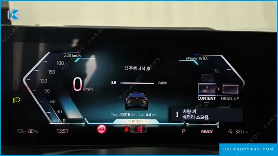 BMW I4 EDRIVE40 M SPORTS