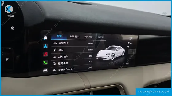 PORSCHE TAYCAN BASE