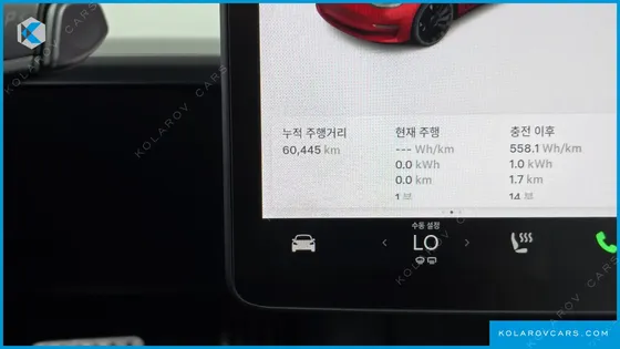 TESLA MODEL 3 PERFORMANCE AWD