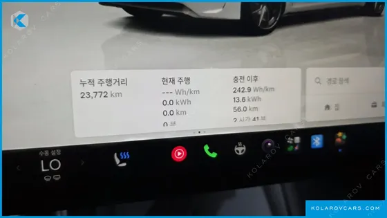 TESLA MODEL 3 PERFORMANCE AWD