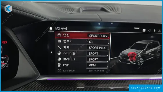 BMW X5M 4.4 COMPETITION