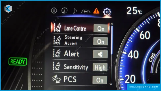 LEXUS UX 2.0 AWD