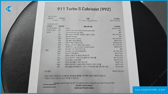PORSCHE 911 TURBO S CABRIOLET