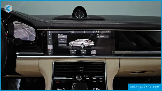 PORSCHE PANAMERA 2.9 AWD