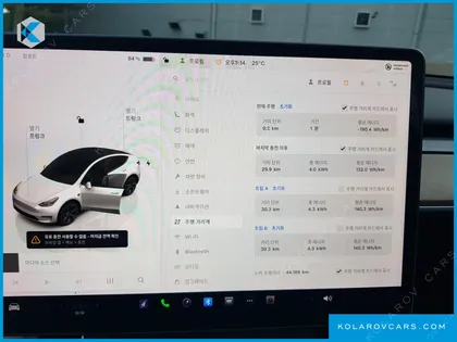 TESLA MODEL Y RWD
