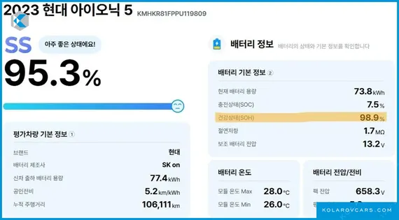 HYUNDAI IONIQ 5 LONG RANGE AWD