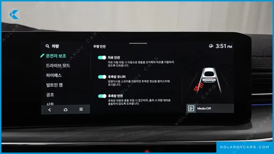 KIA K5 2.0