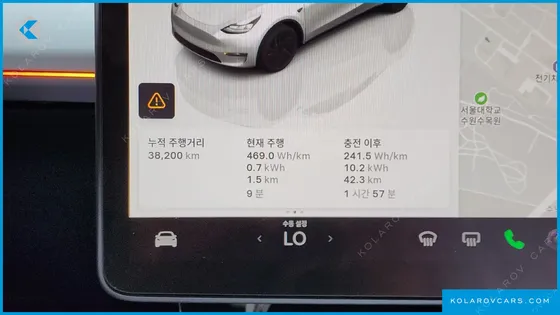 TESLA MODEL Y RWD