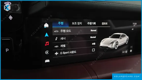 PORSCHE TAYCAN 4S