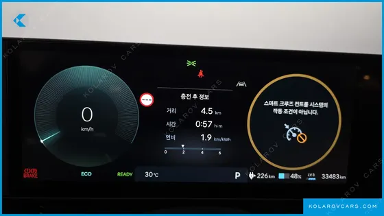 HYUNDAI IONIQ 5 LONG RANGE AWD
