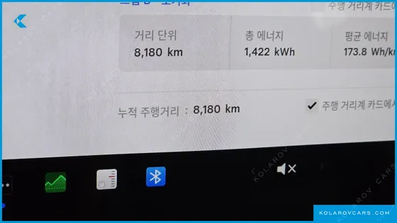 TESLA MODEL Y RWD