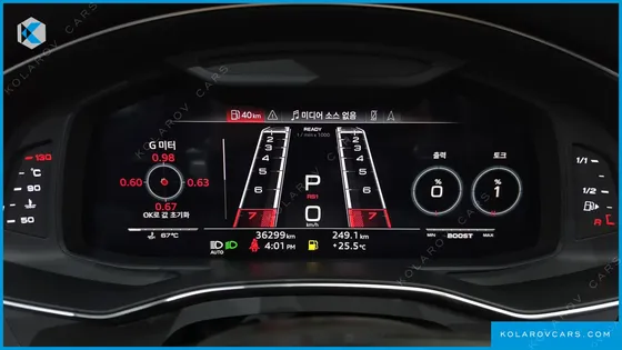AUDI RS6 4.0 TFSI QUATTRO AVANT
