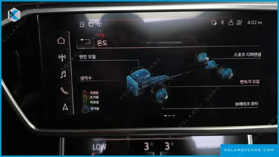 AUDI RS6 4.0 TFSI QUATTRO AVANT