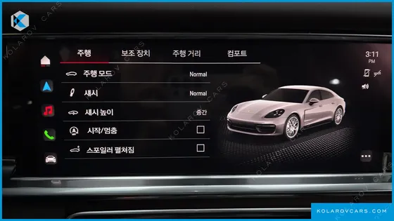 PORSCHE PANAMERA 2.9 AWD EXECUTIVE