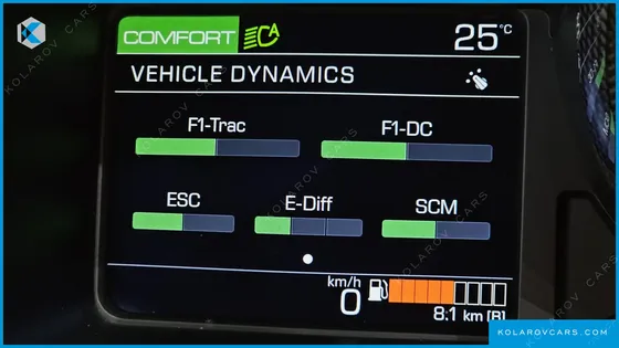 FERRARI PORTOFINO 3.9 V8