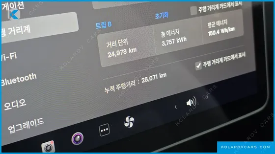 TESLA MODEL Y RWD