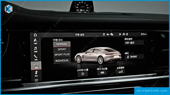 PORSCHE PANAMERA 2.9 AWD