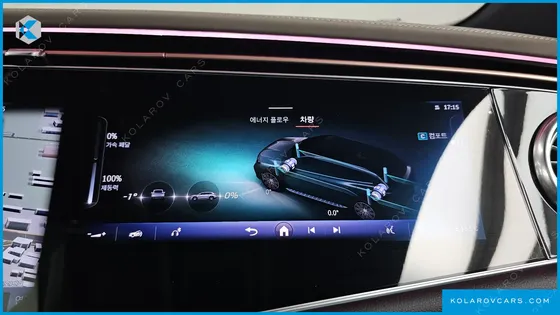 MERCEDES EQS EQS450 4MATIC ONLINE EDITION