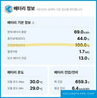 HYUNDAI IONIQ 5 LONG RANGE AWD