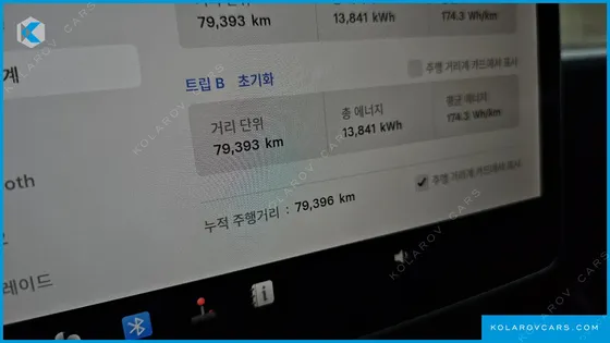 TESLA MODEL 3 LONG RANGE AWD