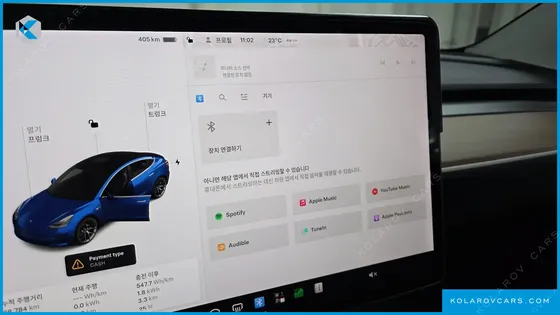 TESLA MODEL 3 PERFORMANCE AWD
