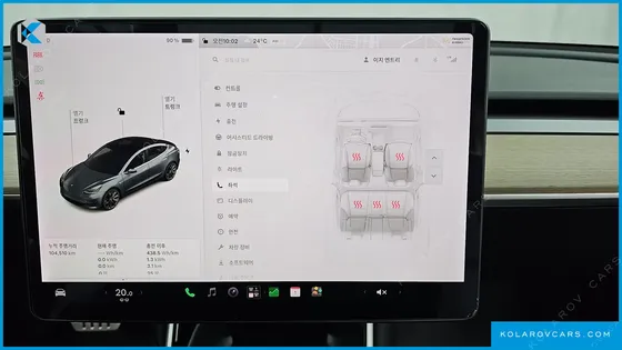 TESLA MODEL 3 PERFORMANCE AWD